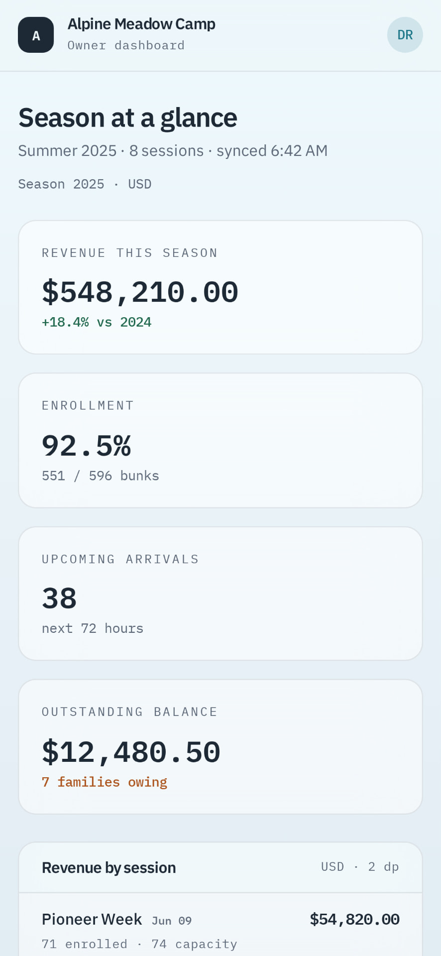 Season summary cards on a phone